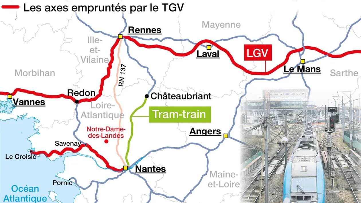 Lignes TGV et TER : Ce qui change pour vos trajets Nantes-Rennes-Paris en 2026